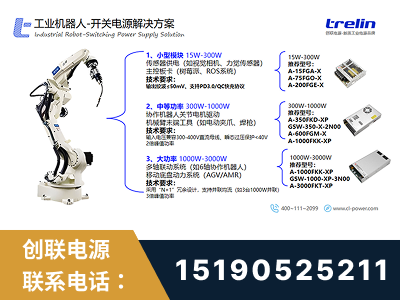 郴州-工业机器人-开关电源解决方案