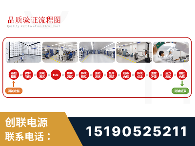 郴州-全流程品质验证体系完善